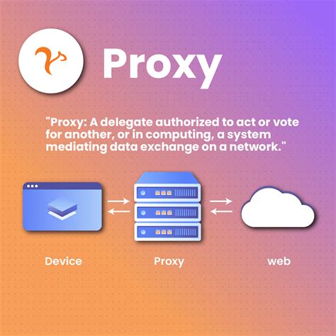 proxy meaning in urdu|Proxy Urdu Meaning with Definition.